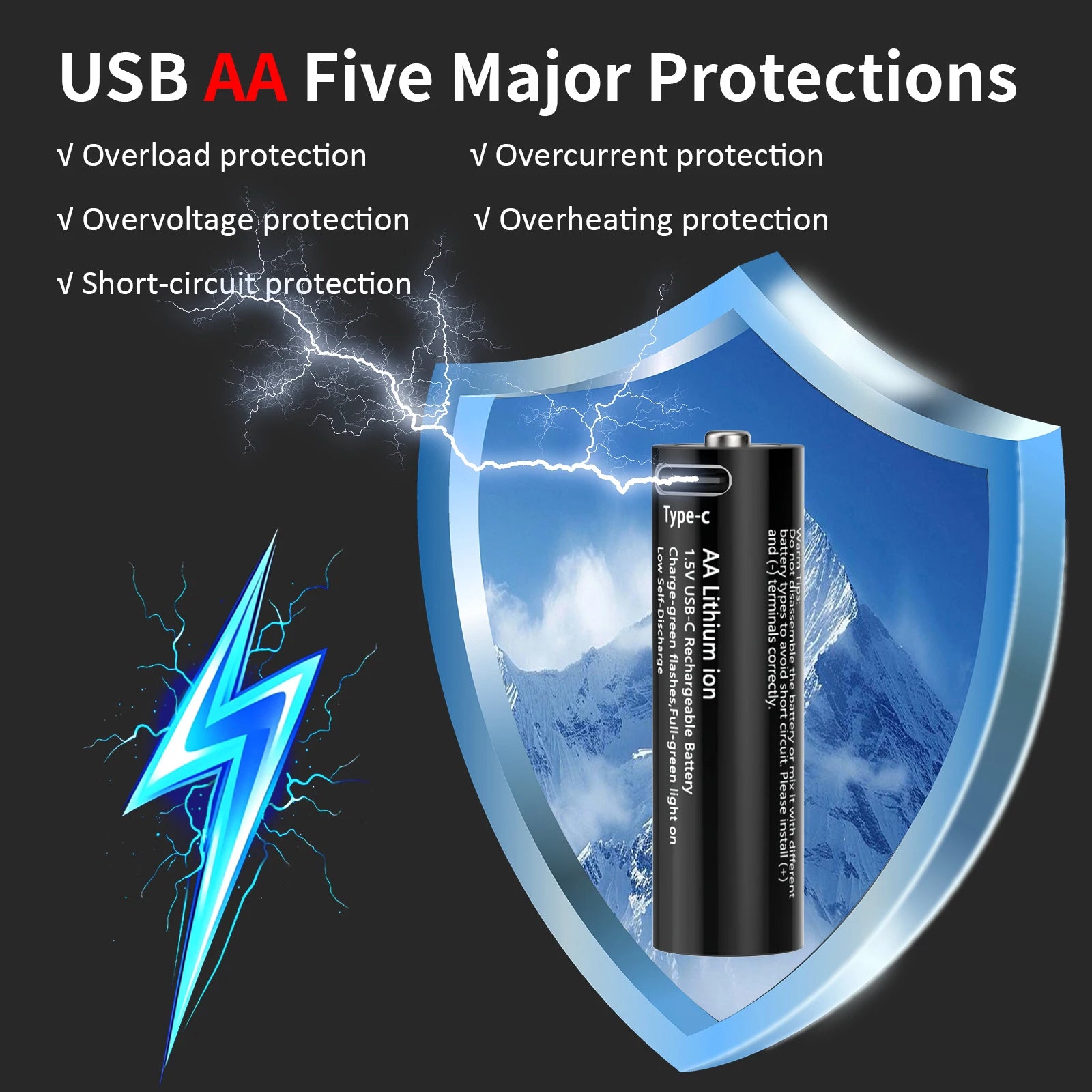EcoSmart Rechargeable Lithium Batteries™