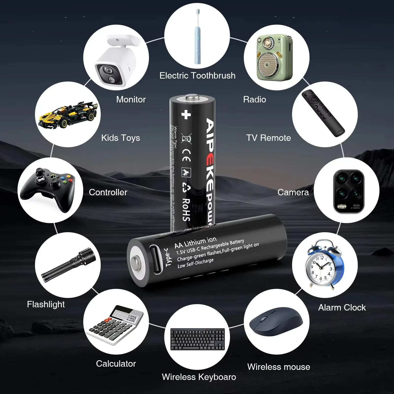 EcoSmart Rechargeable Lithium Batteries™