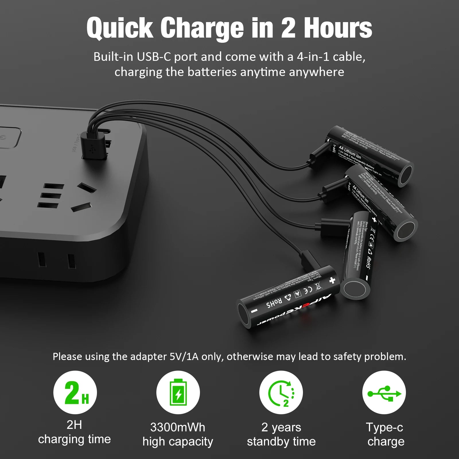 EcoSmart Rechargeable Lithium Batteries™